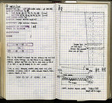 Spread 62