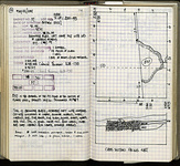 Spread 63