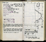 Spread 65