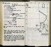 Spread 66
