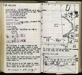 Spread 67