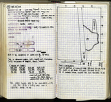 Spread 81