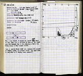 Spread 85