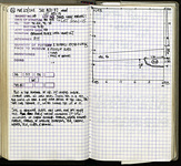 Spread 91