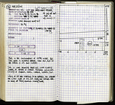 Spread 93