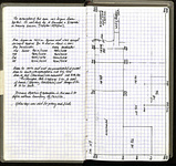 Spread 8