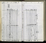 Spread 32