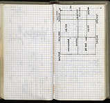 Spread 40