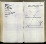 Spread 64