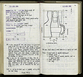 Spread 51