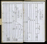 Spread 14