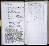 Spread 31