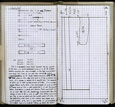 Spread 48