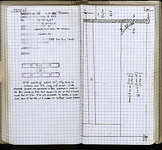 Spread 55