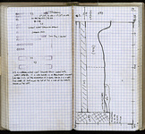 Spread 63