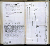 Spread 64