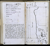 Spread 66