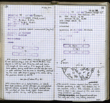 Spread 51