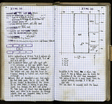 Spread 52