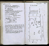 Spread 52
