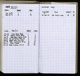 Spread 98