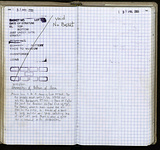 Spread 55