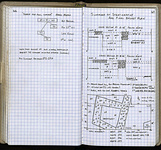 Spread 68
