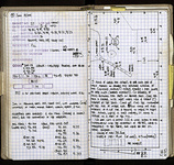 Spread 58