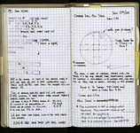 Spread 62