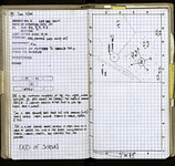 Spread 63