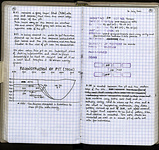 Spread 53