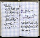 Spread 66