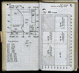 Spread 31