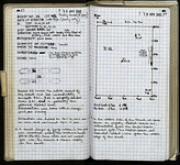 Spread 33