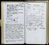 Spread 40