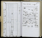 Spread 41