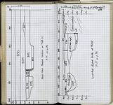 Spread 43