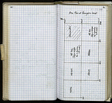 Spread 47