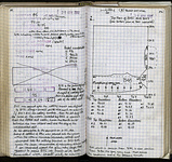 Spread 62