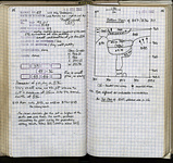 Spread 64