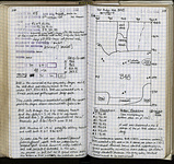Spread 65