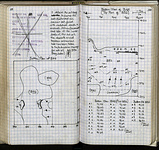 Spread 66
