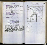 Spread 91