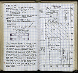 Spread 61