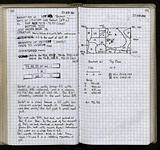 Spread 66