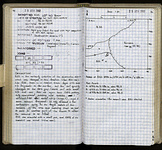 Spread 53