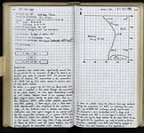 Spread 59