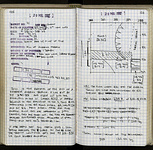 Spread 68