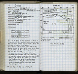 Spread 86