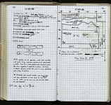 Spread 88